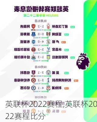 英联杯2022赛程,英联杯2022赛程比分