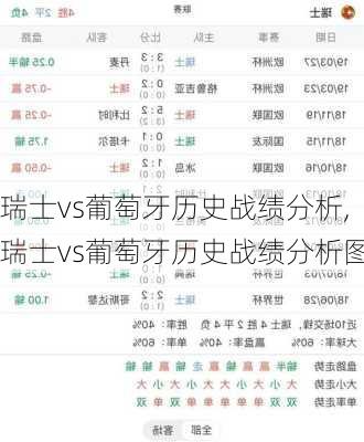 瑞士vs葡萄牙历史战绩分析,瑞士vs葡萄牙历史战绩分析图