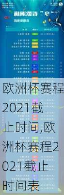 欧洲杯赛程2021截止时间,欧洲杯赛程2021截止时间表