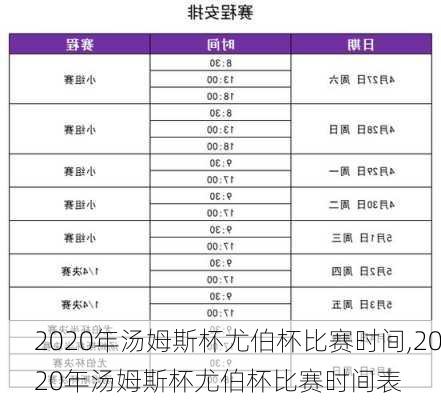 2020年汤姆斯杯尤伯杯比赛时间,2020年汤姆斯杯尤伯杯比赛时间表