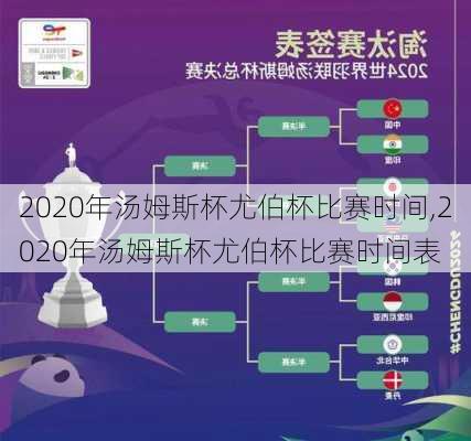 2020年汤姆斯杯尤伯杯比赛时间,2020年汤姆斯杯尤伯杯比赛时间表