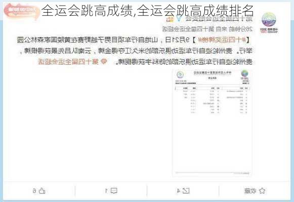 全运会跳高成绩,全运会跳高成绩排名