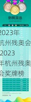 2023年杭州残奥会,2023年杭州残奥会奖牌榜