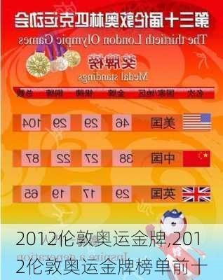 2012伦敦奥运金牌,2012伦敦奥运金牌榜单前十