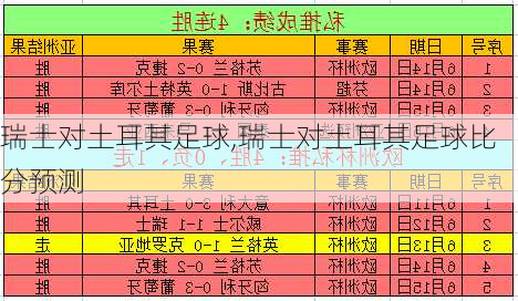 瑞士对土耳其足球,瑞士对土耳其足球比分预测