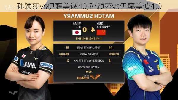 孙颖莎vs伊藤美诚40,孙颖莎vs伊藤美诚4:0