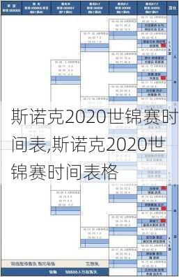 斯诺克2020世锦赛时间表,斯诺克2020世锦赛时间表格