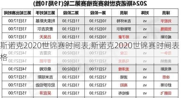 斯诺克2020世锦赛时间表,斯诺克2020世锦赛时间表格