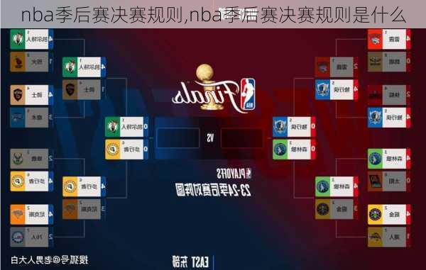 nba季后赛决赛规则,nba季后赛决赛规则是什么