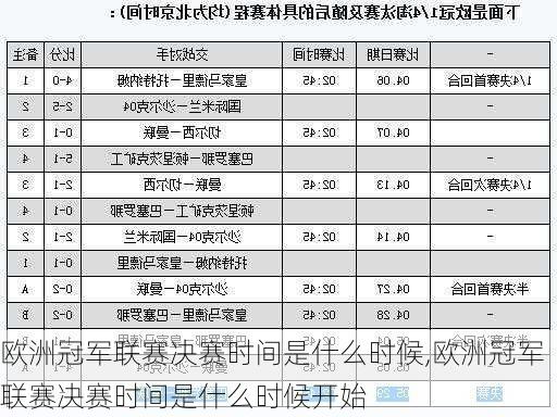 欧洲冠军联赛决赛时间是什么时候,欧洲冠军联赛决赛时间是什么时候开始