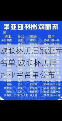 欧联杯历届冠亚军名单,欧联杯历届冠亚军名单公布