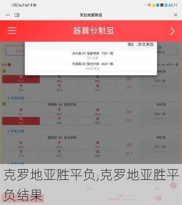 克罗地亚胜平负,克罗地亚胜平负结果