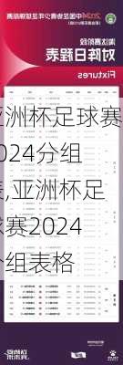 亚洲杯足球赛2024分组表,亚洲杯足球赛2024分组表格