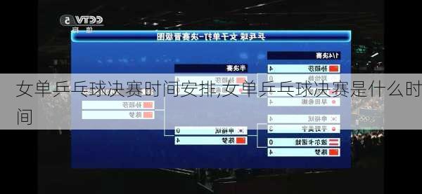 女单乒乓球决赛时间安排,女单乒乓球决赛是什么时间