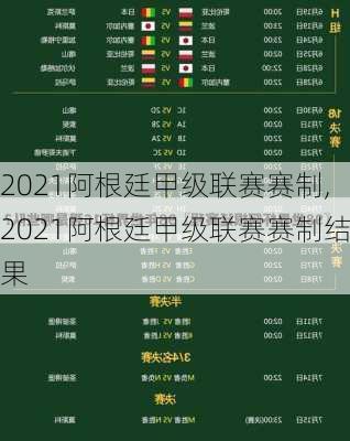 2021阿根廷甲级联赛赛制,2021阿根廷甲级联赛赛制结果