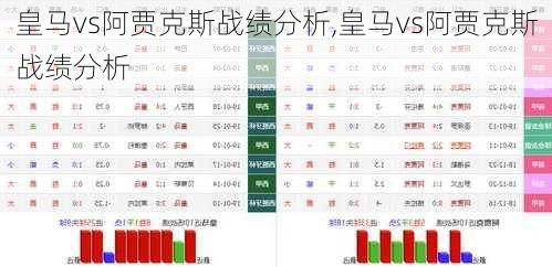 皇马vs阿贾克斯战绩分析,皇马vs阿贾克斯战绩分析