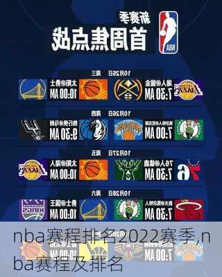 nba赛程排名2022赛季,nba赛程及排名