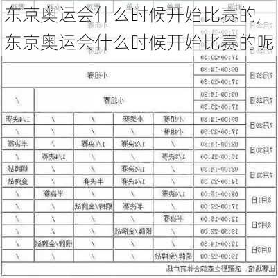 东京奥运会什么时候开始比赛的,东京奥运会什么时候开始比赛的呢