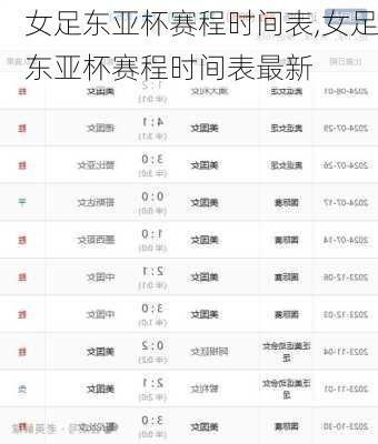 女足东亚杯赛程时间表,女足东亚杯赛程时间表最新