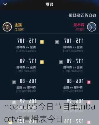 nbacctv5今日节目单,nbacctv5直播表今日