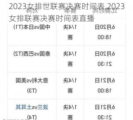 2023女排世联赛决赛时间表,2023女排联赛决赛时间表直播