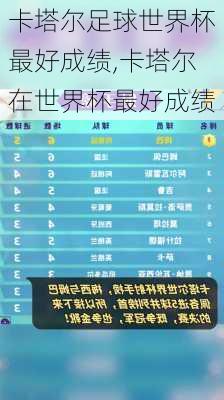 卡塔尔足球世界杯最好成绩,卡塔尔在世界杯最好成绩