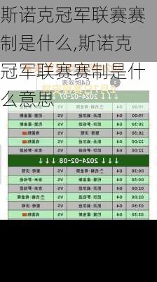 斯诺克冠军联赛赛制是什么,斯诺克冠军联赛赛制是什么意思