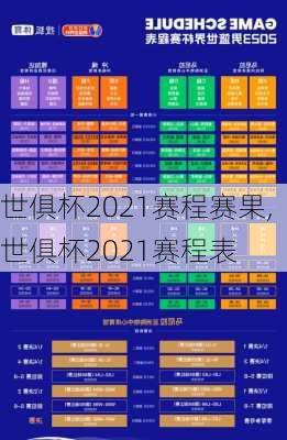 世俱杯2021赛程赛果,世俱杯2021赛程表