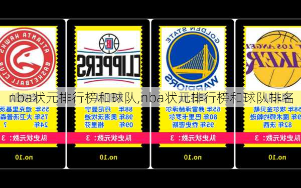 nba状元排行榜和球队,nba状元排行榜和球队排名