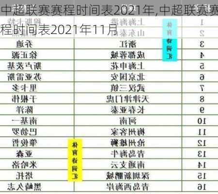 中超联赛赛程时间表2021年,中超联赛赛程时间表2021年11月