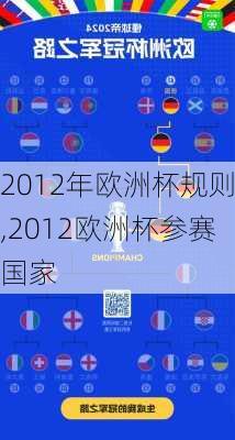 2012年欧洲杯规则,2012欧洲杯参赛国家