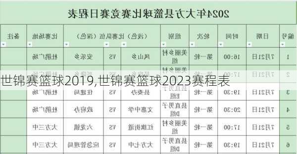 世锦赛篮球2019,世锦赛篮球2023赛程表