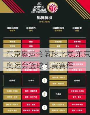 东京奥运会篮球比赛,东京奥运会篮球比赛赛程