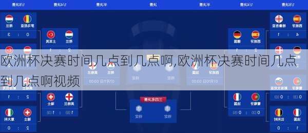 欧洲杯决赛时间几点到几点啊,欧洲杯决赛时间几点到几点啊视频