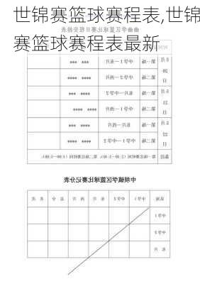 世锦赛篮球赛程表,世锦赛篮球赛程表最新