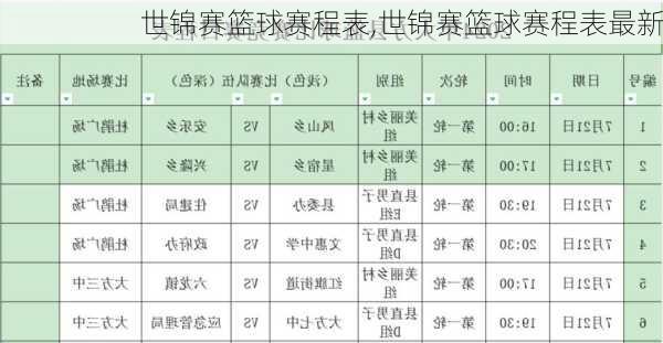 世锦赛篮球赛程表,世锦赛篮球赛程表最新