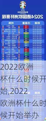 2022欧洲杯什么时候开始,2022欧洲杯什么时候开始举办