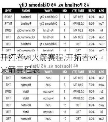 开拓者vs火箭赛程,开拓者vs火箭赛程表