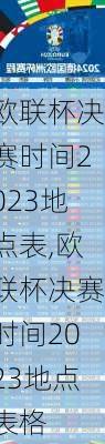 欧联杯决赛时间2023地点表,欧联杯决赛时间2023地点表格