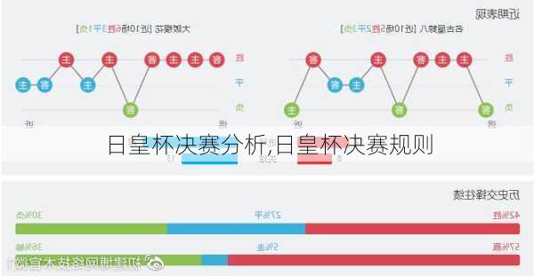 日皇杯决赛分析,日皇杯决赛规则