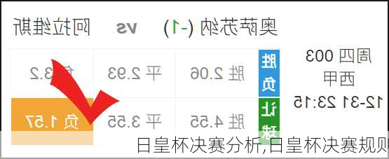 日皇杯决赛分析,日皇杯决赛规则