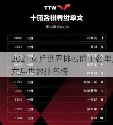 2021女乒世界排名前十名单,女乒世界排名榜