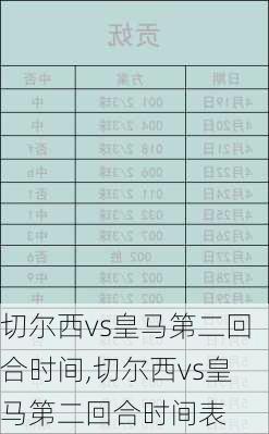 切尔西vs皇马第二回合时间,切尔西vs皇马第二回合时间表