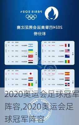 2020奥运会足球冠军阵容,2020奥运会足球冠军阵容