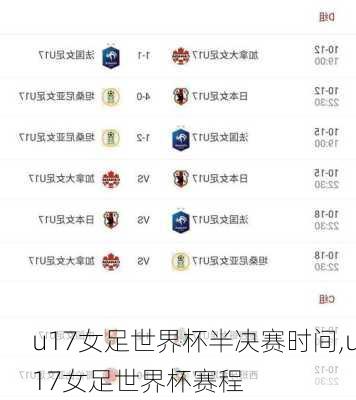 u17女足世界杯半决赛时间,u17女足世界杯赛程