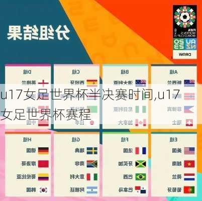 u17女足世界杯半决赛时间,u17女足世界杯赛程