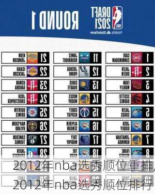 2012年nba选秀顺位重排,2012年nba选秀顺位排行