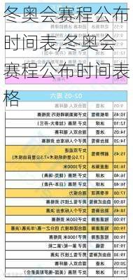 冬奥会赛程公布时间表,冬奥会赛程公布时间表格