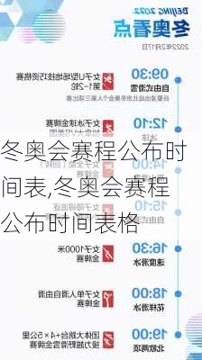冬奥会赛程公布时间表,冬奥会赛程公布时间表格