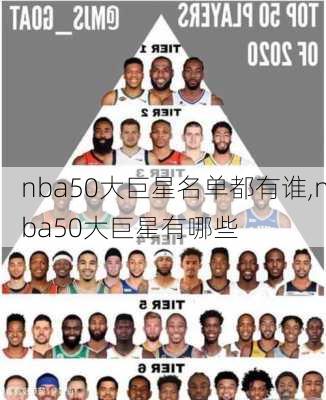 nba50大巨星名单都有谁,nba50大巨星有哪些